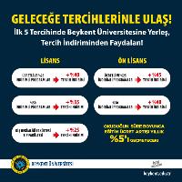 GeleceğeTercihinleUlaş