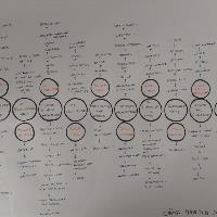 saadet-kok-06