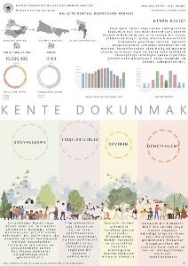 doc-dr-gamze-kaymak-heinz-dr-ogr-uyesi-bilgen-dündar-29