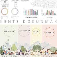 doc-dr-gamze-kaymak-heinz-dr-ogr-uyesi-bilgen-dündar-29