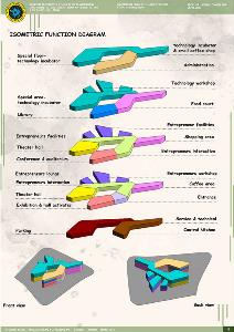 prof-dr-sengul-oymen-gur-7