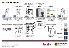 08-mezuniyet-projesi-berkan-aydin-web