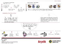 09-mezuniyet-projesi-neriman-akyuz-web