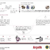 09-mezuniyet-projesi-neriman-akyuz-web