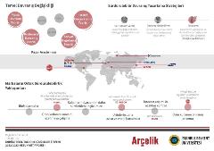 34-mezuniyet-projesi-bilgedilvin-kisacik-web