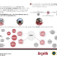 35-mezuniyet-projesi-bilgedilvin-kisacik-web