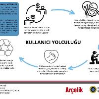407-mezuniyet-projesi-efe-ozekmekci-web