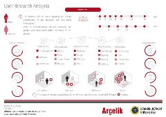 59-mezuniyet-projesi-bercem-kulaksiz-web