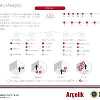 59-mezuniyet-projesi-bercem-kulaksiz-web