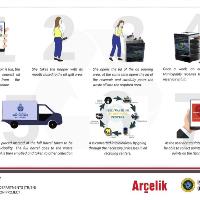 72-mezuniyet-projesi-zeynep-dosercakar-web