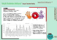 15-ets4-sosyaltasarimkiosku-can-mercan-1