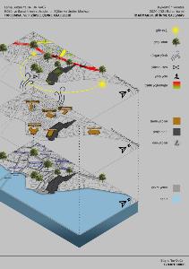 014-imbc-busra-nur-dogan-1