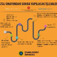 cumhurbaskanligi-insan-kaynaklari-ofisi-staj-seferbirligi-yol-haritasi