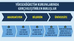 patent-cagrisi-surec